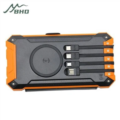 Nejlepší solární nabíječka telefonu pro batohy